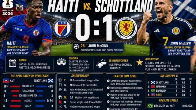 Deutschland Gegen Elfenbeink ste Darauf Muss Das DFB Team Achten deutschland-gegen-elfenbeink-ste-darauf-muss-das-dfb-team-achten