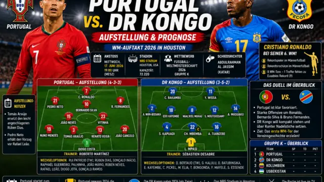 Portugal DR Kongo Aufstellung & Prognose zur WM 2026