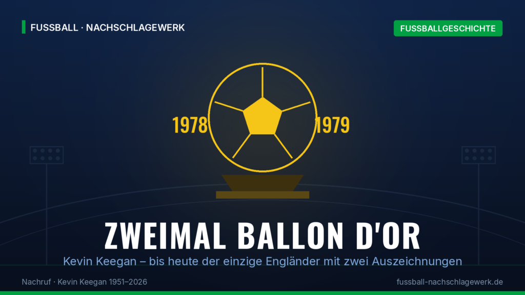 Kevin Keegan gestorben: HSV-Legende mit 75 Jahren tot 2 Kevin Keegan zweifacher Gewinner des Ballon d'Or 1978 und 1979