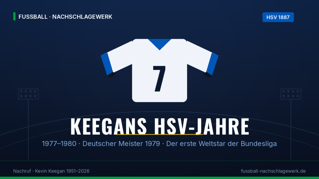 Kevin Keegan gestorben: HSV-Legende mit 75 Jahren tot 1 Kevin Keegan im Trikot des Hamburger SV in den 1970er-Jahren