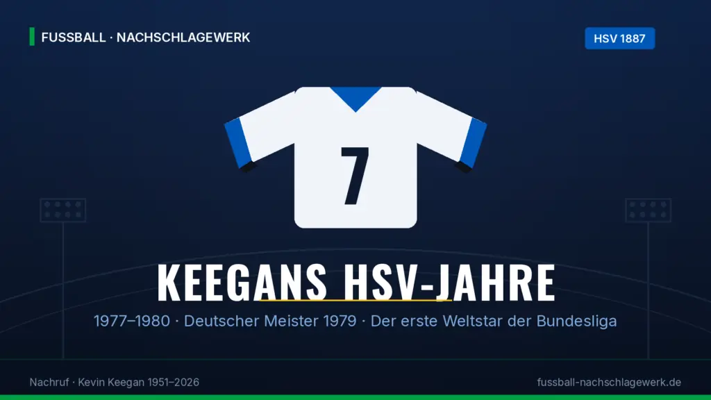Kevin Keegan im Trikot des Hamburger SV in den 1970er-Jahren