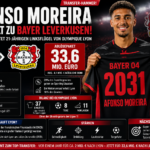 Afonso Moreira zu Bayer Leverkusen: 33,6 Mio Ablöse