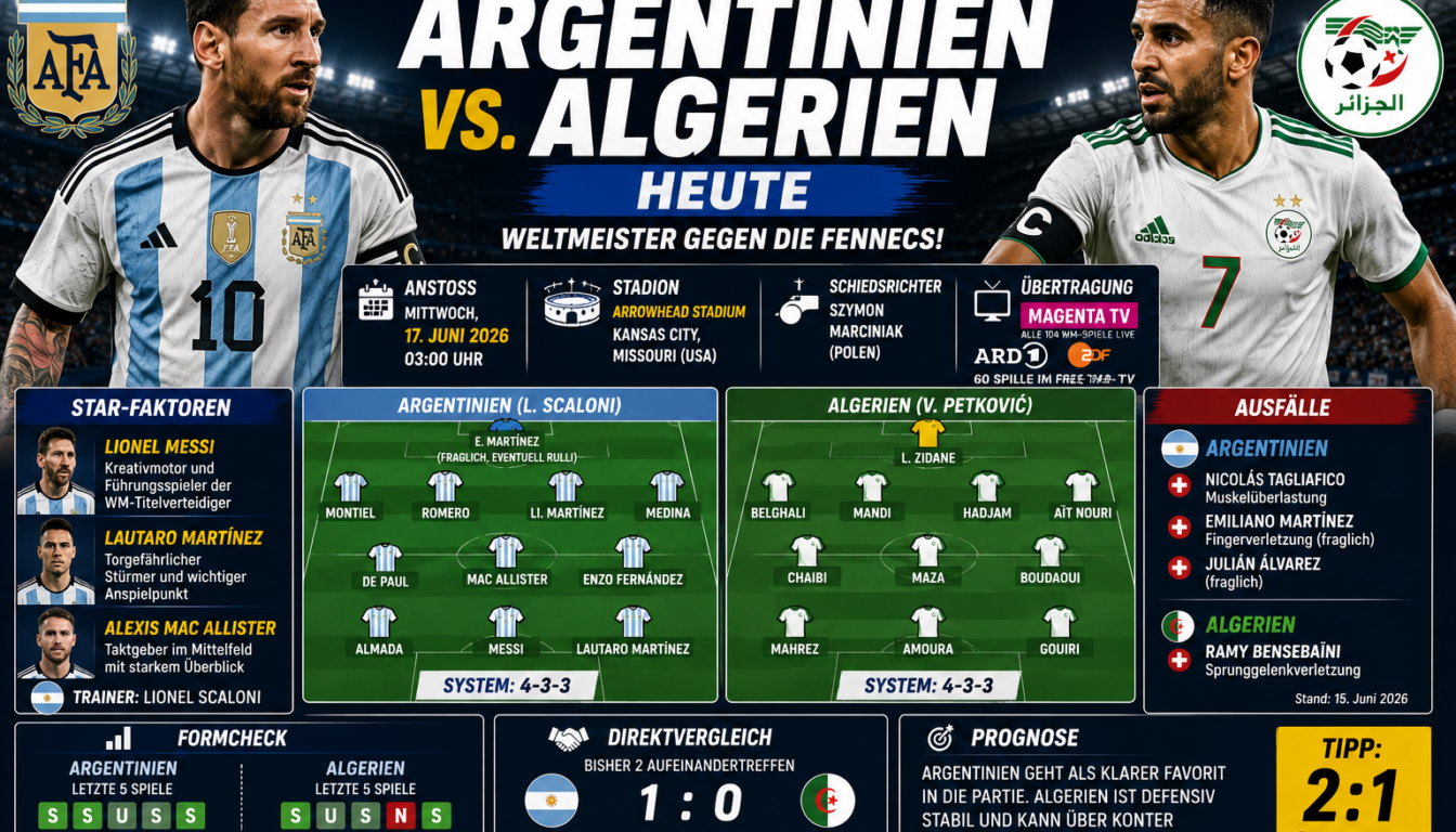 Argentinien Algerien heute: Übertragung & Aufstellung