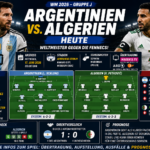 Argentinien Algerien heute: Übertragung & Aufstellung