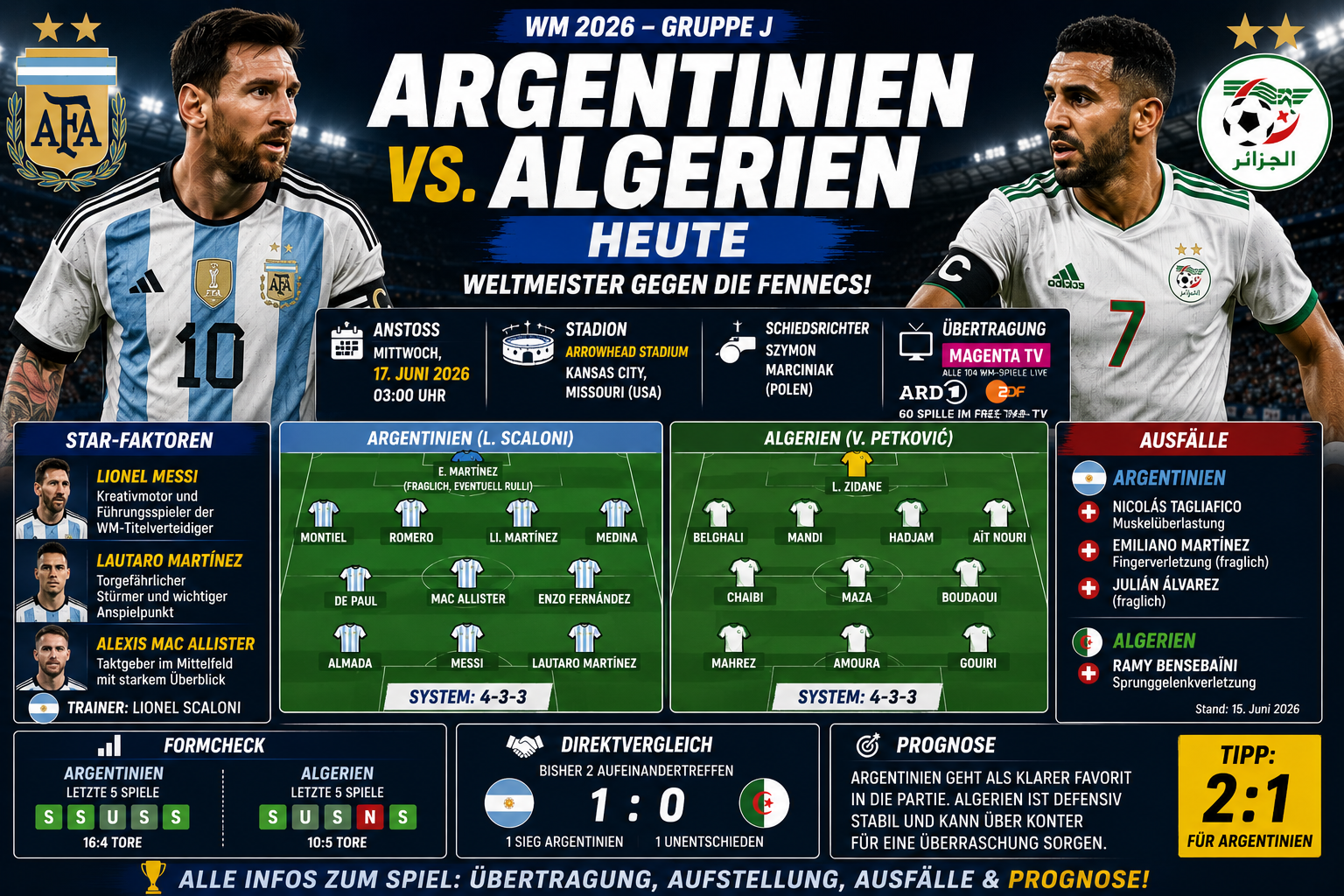 Argentinien Algerien heute: Übertragung & Aufstellung