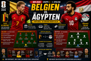 Belgien Ägypten: Star-Duell De Bruyne gegen Salah