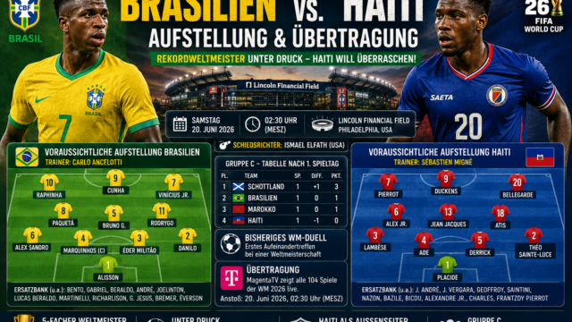 Brasilien – Haiti: Aufstellung & Übertragung WM 2026