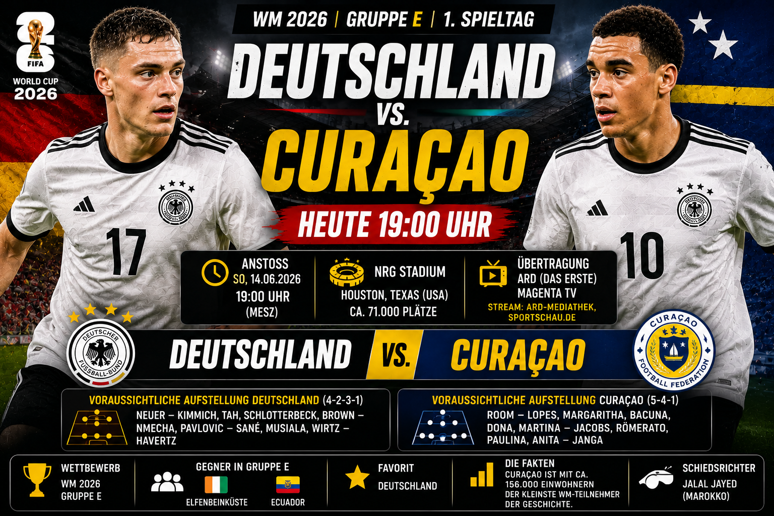 Deutschland Cura ao Heute Wann Wo Aufstellung WM deutschland-cura-ao-heute-wann-wo-aufstellung-wm