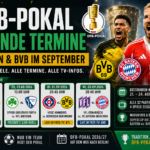 DFB-Pokal 1. Runde Termine: Bayern & BVB im September