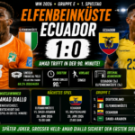 Elfenbeinküste Ecuador Ergebnis: 1:0 durch späten Amad-Joker