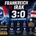 Frankreich Irak Ergebnis: 3:0, Mbappé-Doppelpack