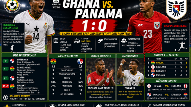 Ghana Panama Ergebnis 1:0: WM 2026 Gruppe L