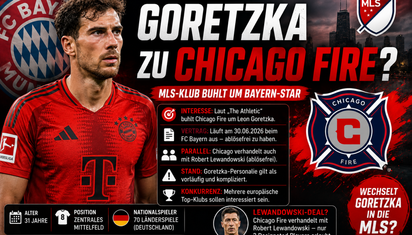 Goretzka zu Chicago Fire? MLS-Klub buhlt um Bayern-Star