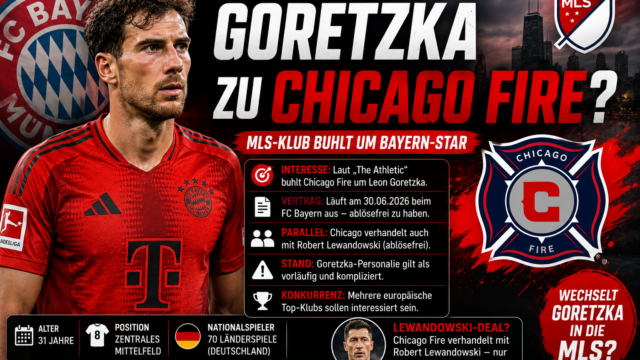 Goretzka zu Chicago Fire? MLS-Klub buhlt um Bayern-Star
