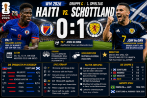 Haiti Schottland 0:1: McGinn trifft beim WM-Comeback