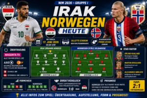 Irak Norwegen heute: Übertragung, Aufstellung, Vorschau