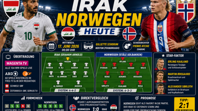 Irak Norwegen heute: Übertragung, Aufstellung, Vorschau