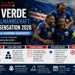Kap Verde Nationalmannschaft: Die WM-Sensation 2026