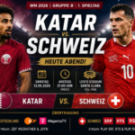 Katar Schweiz heute: Anstoß, Aufstellung & Übertragung