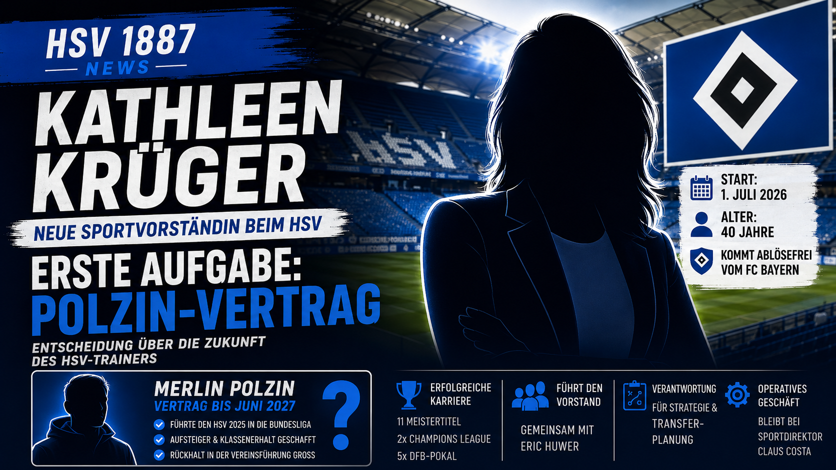 Kathleen Krüger beim HSV: Erste Aufgabe Polzin-Vertrag