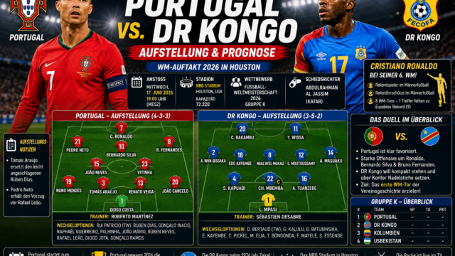 Portugal DR Kongo Aufstellung & Prognose zur WM 2026