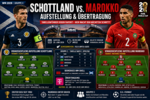 Schottland – Marokko: Aufstellung & Übertragung WM 2026