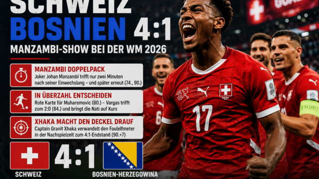 Schweiz Bosnien 4:1: Manzambi-Show bei der WM 2026