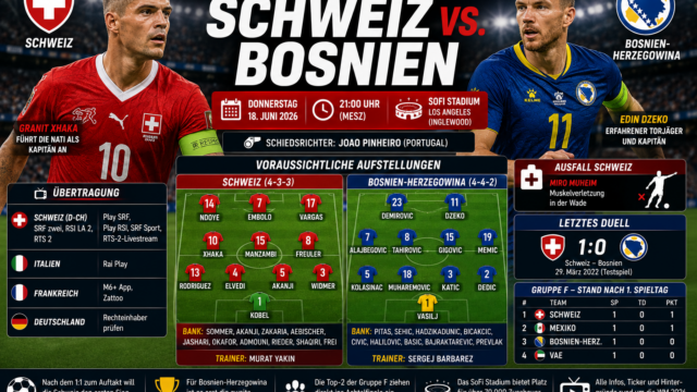 Schweiz Bosnien Aufstellung & Übertragung: WM 2026