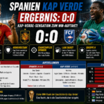 Spanien Kap Verde Ergebnis: 0:0 – die Kap-Verde-Sensation