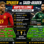 Spanien Saudi-Arabien Aufstellung: WM-Spiel in Atlanta