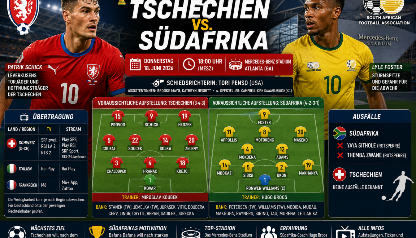 Tschechien Südafrika: Aufstellung & Übertragung WM 2026