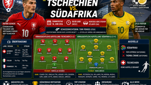 Tschechien Südafrika: Aufstellung & Übertragung WM 2026