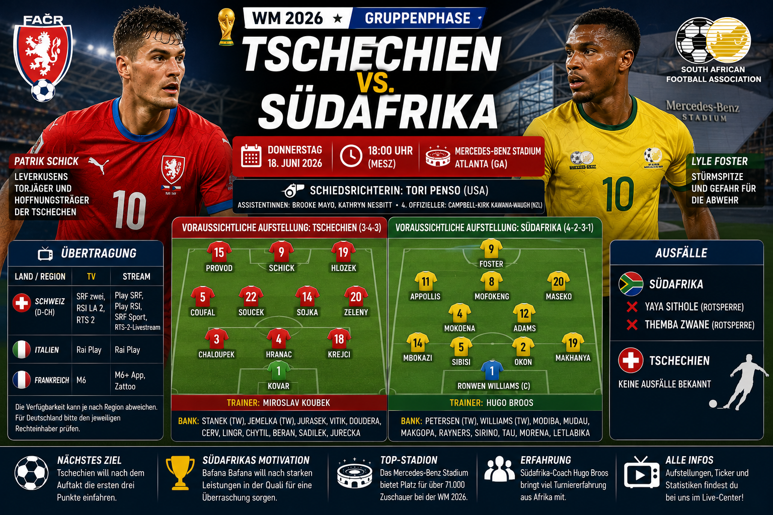Tschechien Südafrika: Aufstellung & Übertragung WM 2026
