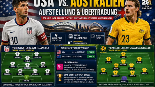 USA – Australien: Aufstellung & Übertragung WM 2026