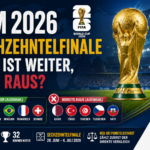 WM 2026 Sechzehntelfinale: Wer ist weiter, wer raus?