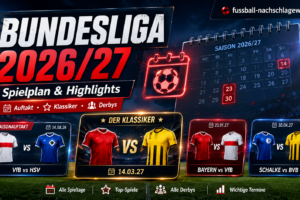 Bundesliga Spielplan 2026/27: Termine & Highlights