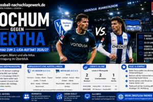 Bochum gegen Hertha: Vorschau zum 2.-Liga-Auftakt 2026/27