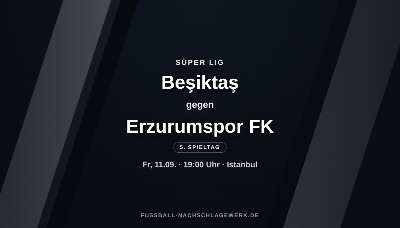Beşiktaş – Erzurumspor FK: Süper-Lig-Vorschau zum Freitagabend