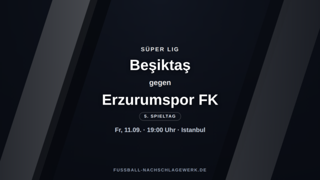 Beşiktaş – Erzurumspor FK: Süper-Lig-Vorschau zum Freitagabend
