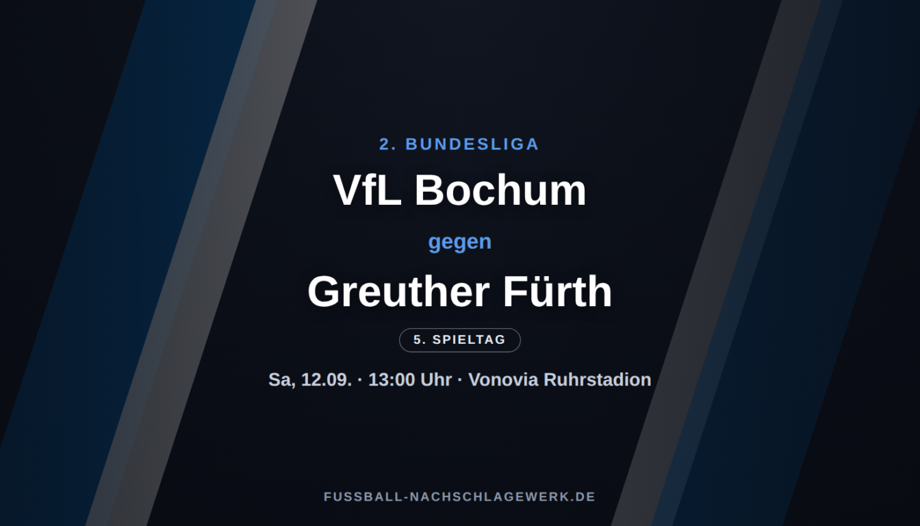 VfL Bochum – Greuther Fürth: Ligawiedersehen kurz nach dem Pokalduell