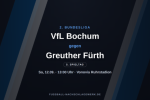 VfL Bochum – Greuther Fürth: Ligawiedersehen kurz nach dem Pokalduell