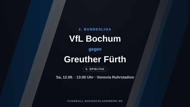 VfL Bochum – Greuther Fürth: Ligawiedersehen kurz nach dem Pokalduell