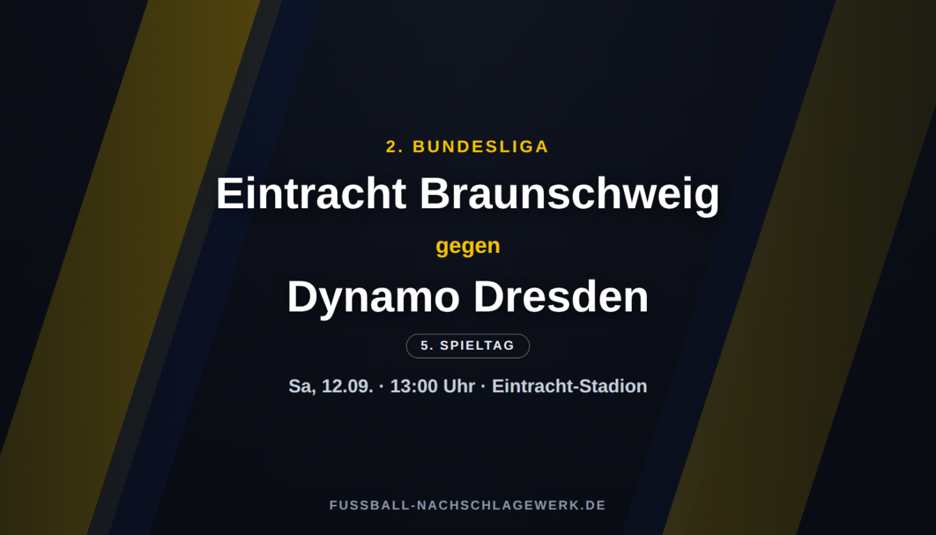 Eintracht Braunschweig – Dynamo Dresden: Duell zweier Wackelkandidaten