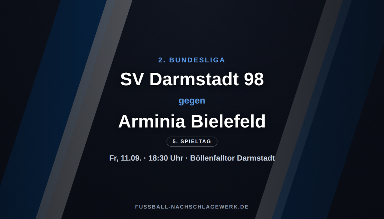 SV Darmstadt 98 – Arminia Bielefeld: Kellerduell am 5. Spieltag der 2. Bundesliga