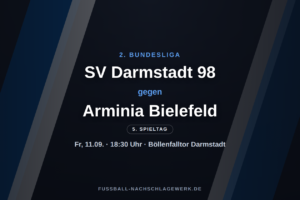 SV Darmstadt 98 – Arminia Bielefeld: Kellerduell am 5. Spieltag der 2. Bundesliga