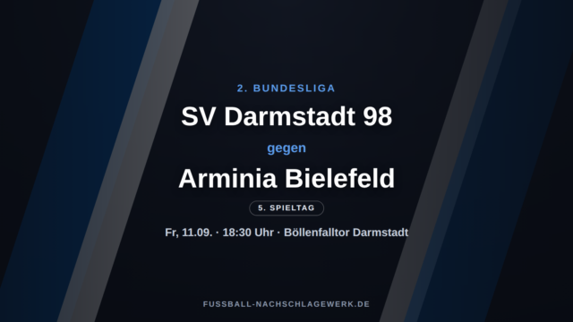 SV Darmstadt 98 – Arminia Bielefeld: Kellerduell am 5. Spieltag der 2. Bundesliga