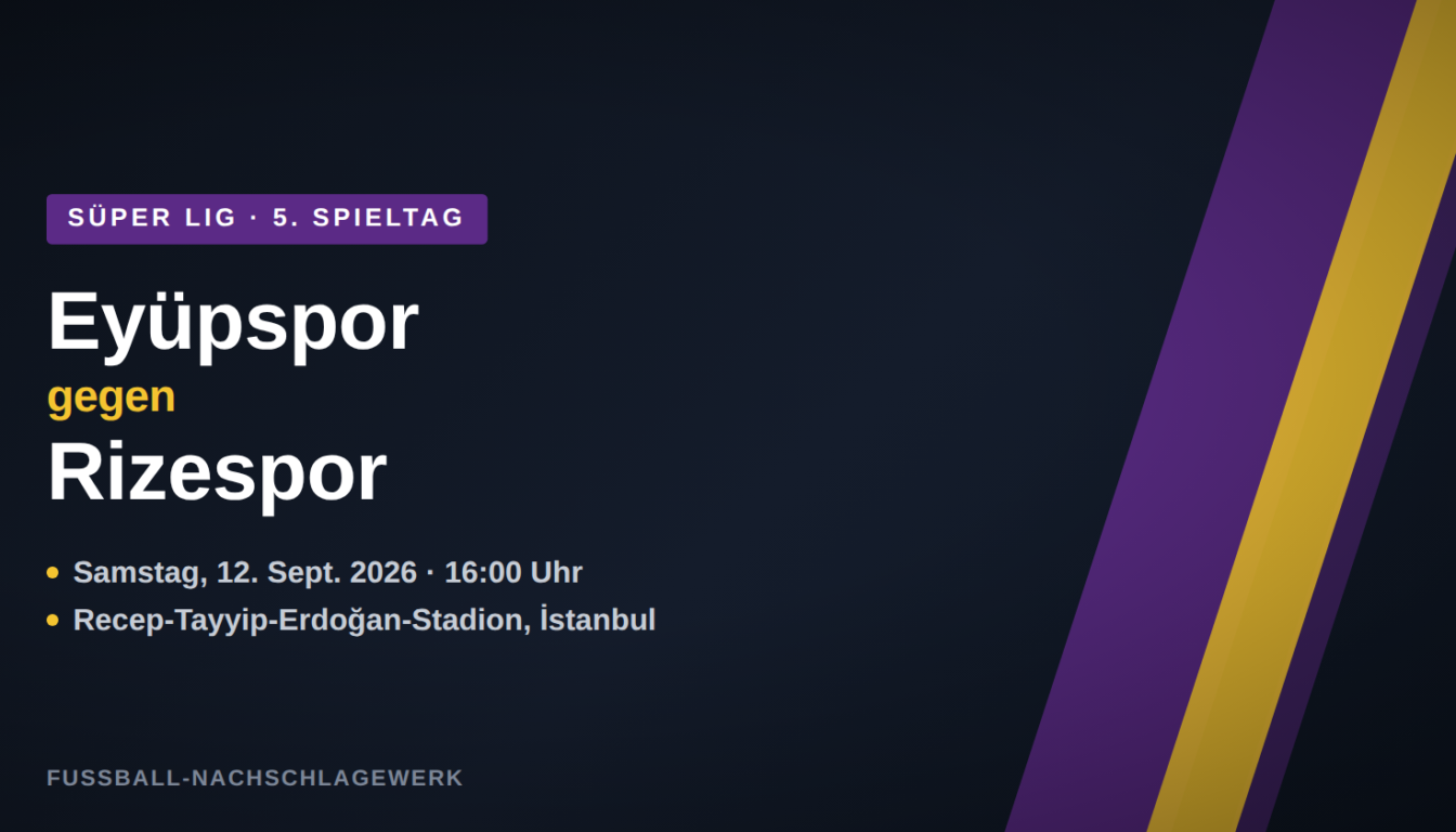 Eyüpspor gegen Rizespor: Zwei schwankende Formkurven treffen im Erdoğan-Stadion aufeinander