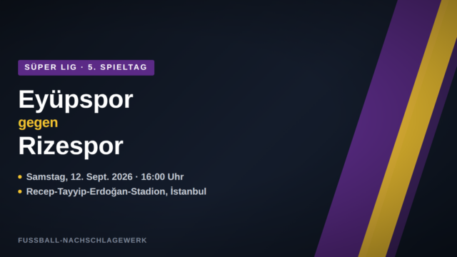 Eyüpspor gegen Rizespor: Zwei schwankende Formkurven treffen im Erdoğan-Stadion aufeinander