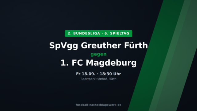 Greuther Fürth – 1. FC Magdeburg: Kleeblatt unter Druck gegen formstarke Gäste