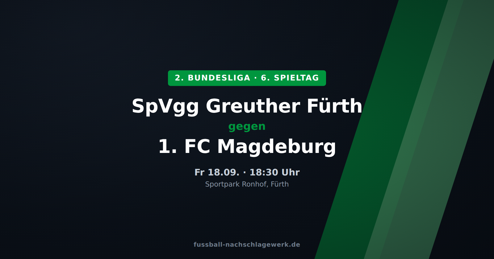 Greuther Fürth – 1. FC Magdeburg: Kleeblatt unter Druck gegen formstarke Gäste